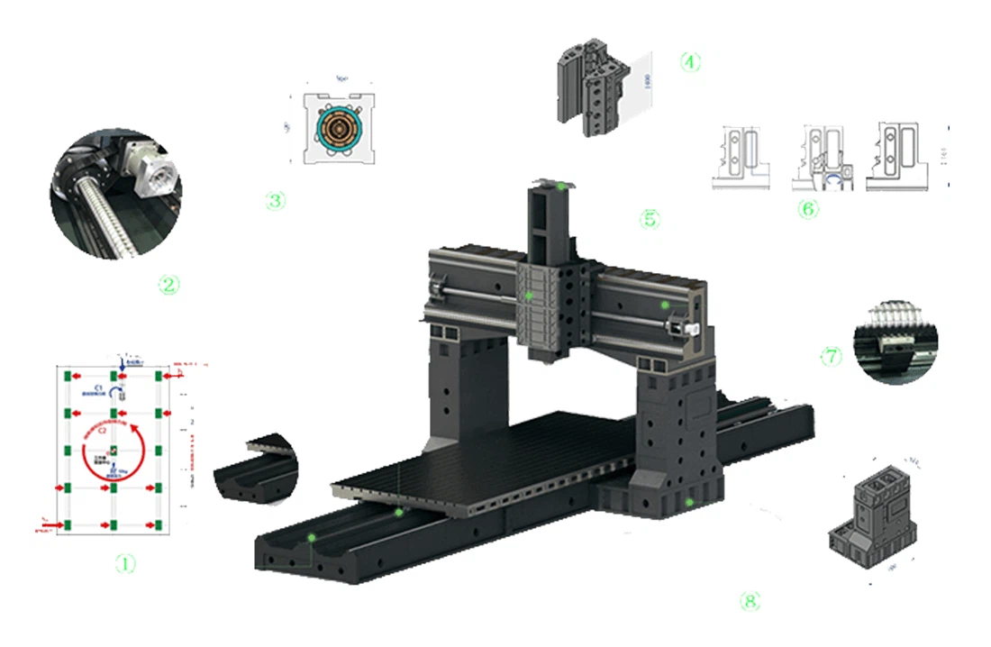 large gantry milling machines large gantry milling machines